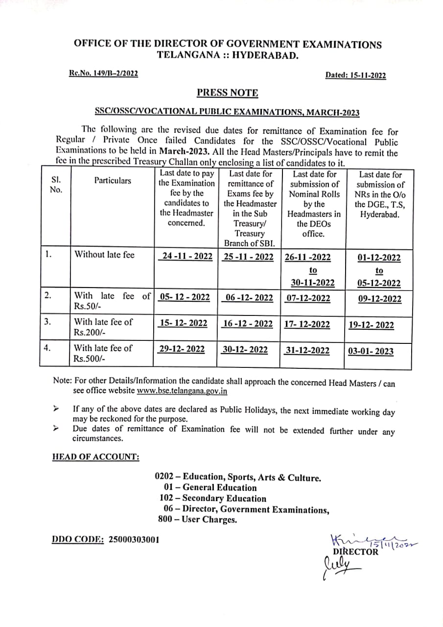 Ts Ssc Th April Exams Fee Due Dates Fee Details Challan