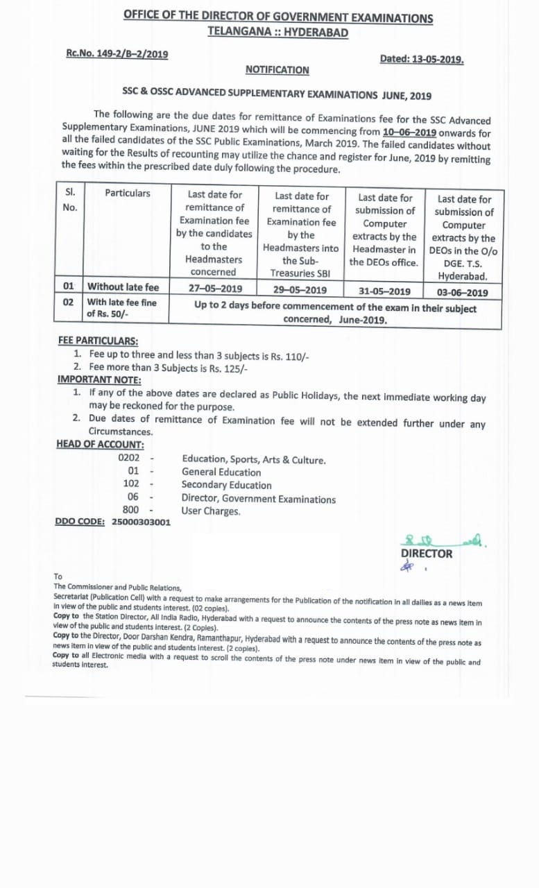 New Exam C-TS422-2021 Materials