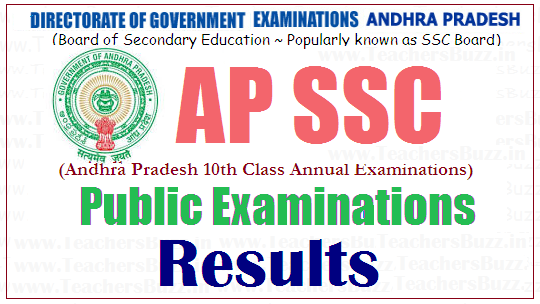 AP SSC/10th Class Results 2021 Marks Memo download manabadi eenadu sakshi ap ssc results with Grade Marks 2021 @ www.bseap.org - TeachersBuzz