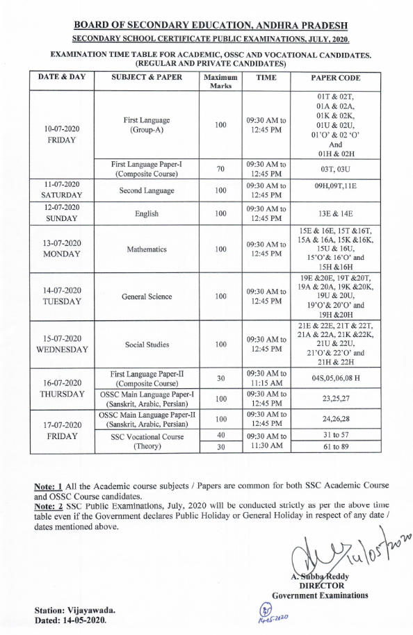 Ap Ssc 10th Class Exams July 2020 Revised Time Table New Model Papers