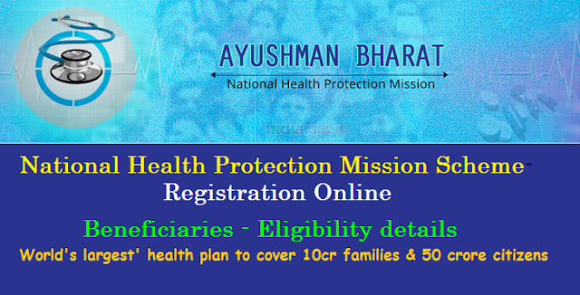 Ayushman Bharat (PMJAY) Registration Online And Eligibility National ...