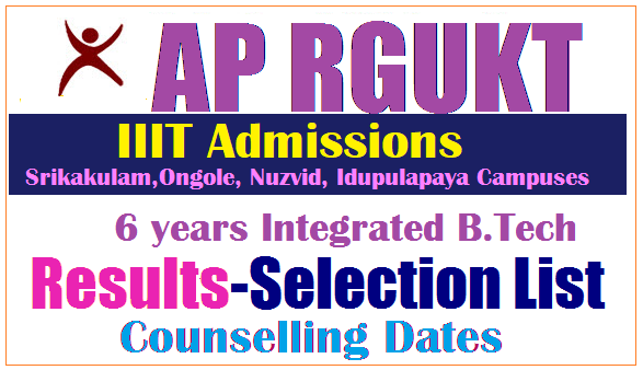 AP RGUKT IIIT 2024 Results, Selection List, Counselling Dates For ...