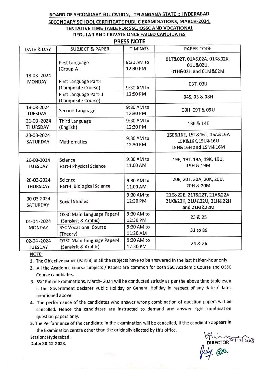 TS SSC/10th Exams 2024 Time Table, BSE Telangana SSC Paper wise dates