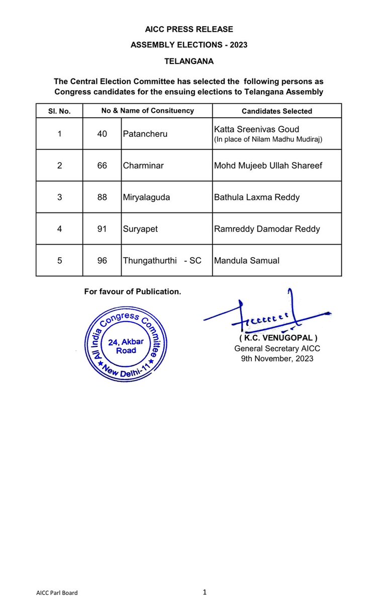 Telangana Assembly Elections 2023 MLA Candidates List of BRS, Congress ...