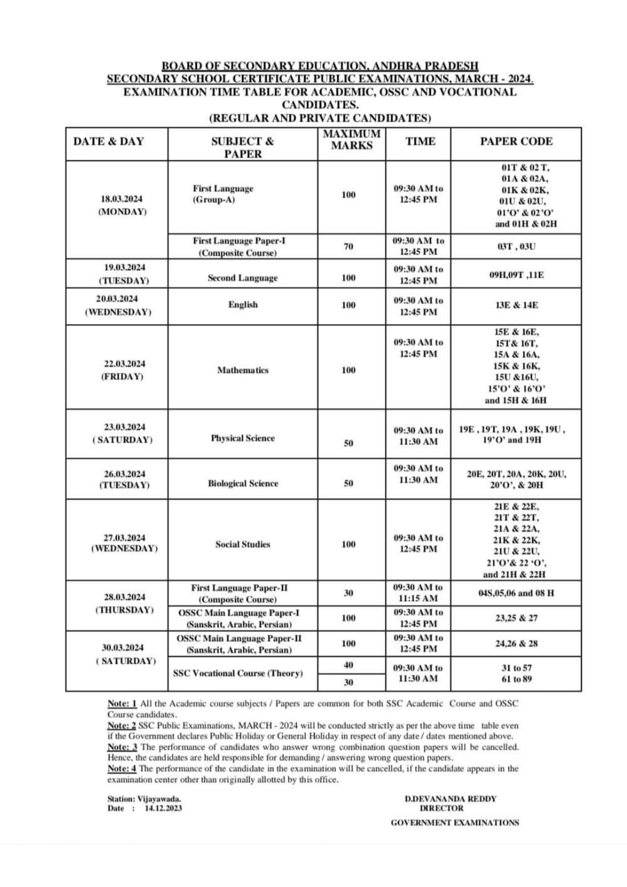 AP SSC/10th Exams 2024 Time Table, New Model papers, subject Wise Marks